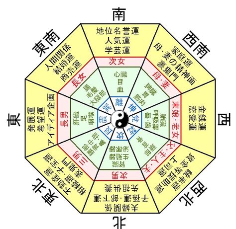 四金殺 風水|現役風水師が選んだ絶対に住みたくない刑殺風水5選！